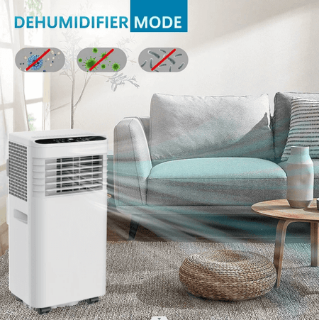 best portable ac unit