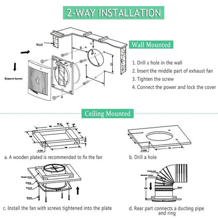 best roof vent for bathroom fan