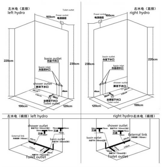 prefab bathroom pods usa